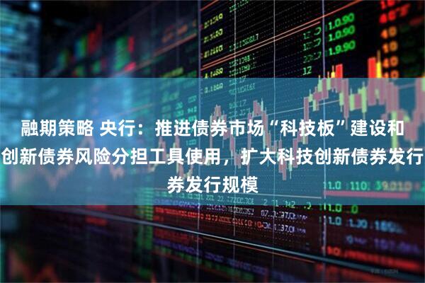 融期策略 央行：推进债券市场“科技板”建设和科技创新债券风险分担工具使用，扩大科技创新债券发行规模