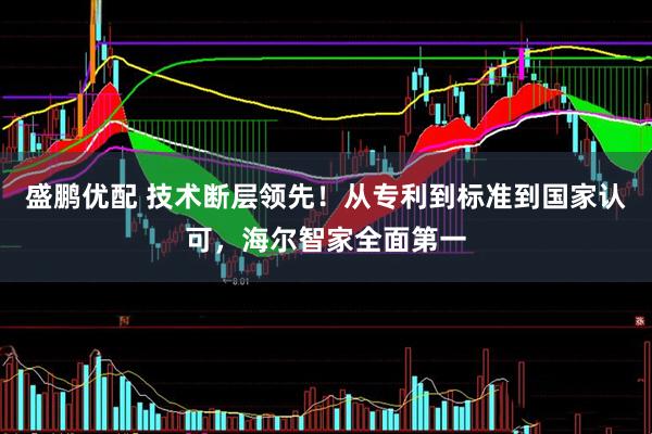 盛鹏优配 技术断层领先！从专利到标准到国家认可，海尔智家全面第一