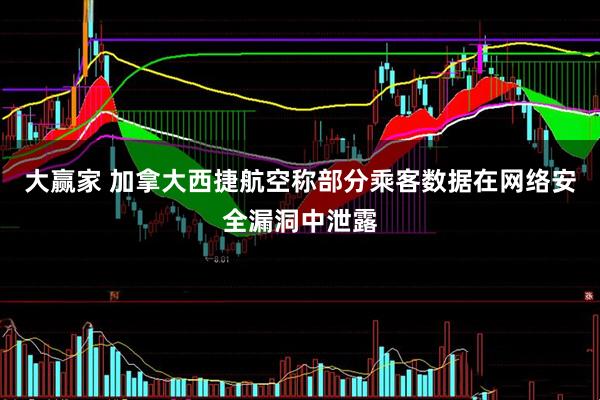 大赢家 加拿大西捷航空称部分乘客数据在网络安全漏洞中泄露